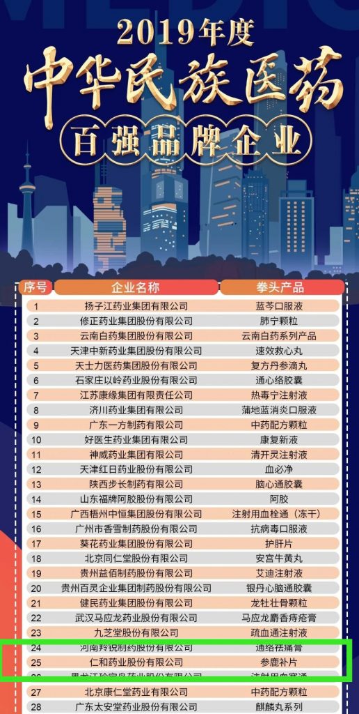 LUCK18(中国区)-官方网站