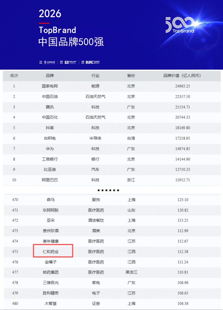 LUCK18(中国区)-官方网站
